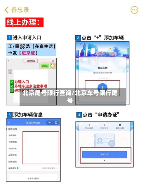 北京尾号限行查询/北京车号限行尾号-第2张图片