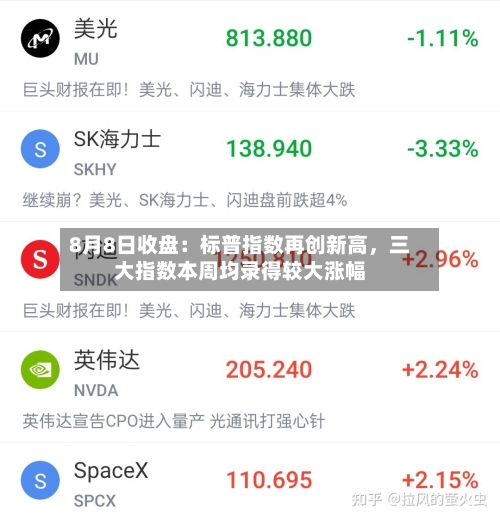 8月8日收盘：标普指数再创新高	，三大指数本周均录得较大涨幅-第2张图片