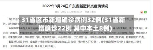 31省区市新增确诊病例32例(31省新增确诊22例 其中本土8例)-第2张图片