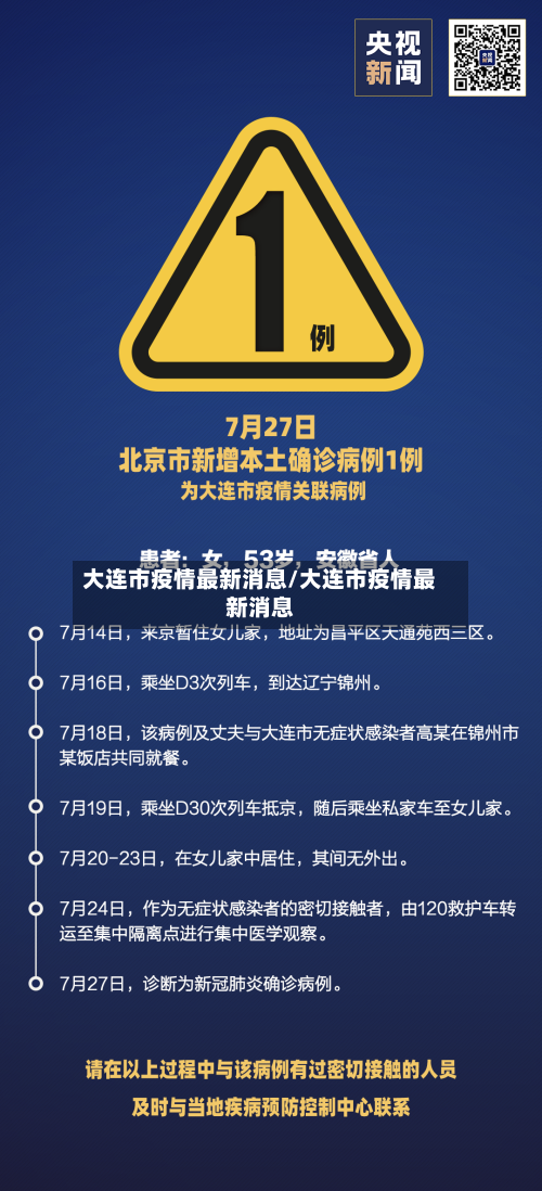 大连市疫情最新消息/大连市疫情最新消息-第2张图片