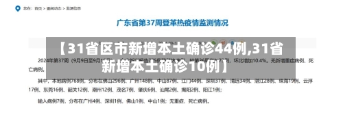 【31省区市新增本土确诊44例,31省新增本土确诊10例】-第3张图片