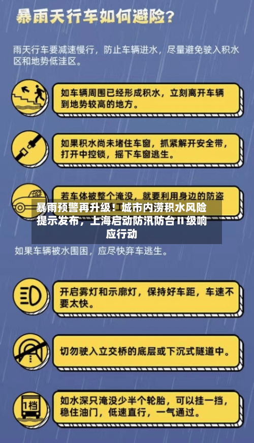 暴雨预警再升级！城市内涝积水风险提示发布，上海启动防汛防台Ⅱ级响应行动-第2张图片