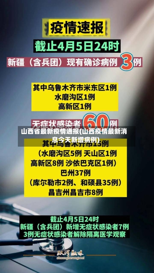 山西省最新疫情通报(山西疫情最新消息今天新增病例)-第3张图片