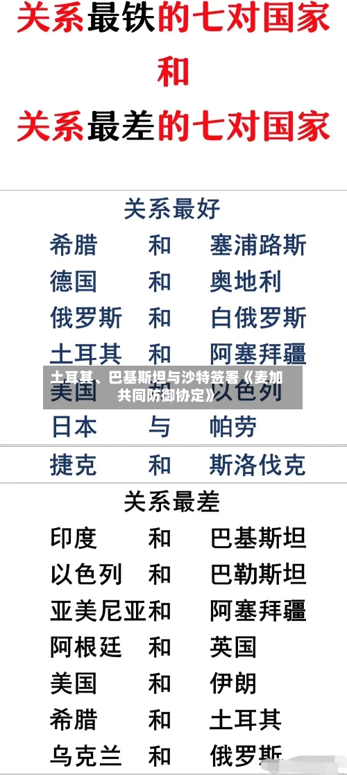 土耳其、巴基斯坦与沙特签署《麦加共同防御协定》-第2张图片