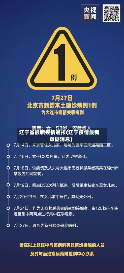 辽宁省最新疫情通报(辽宁疫情最新数据消息)-第2张图片