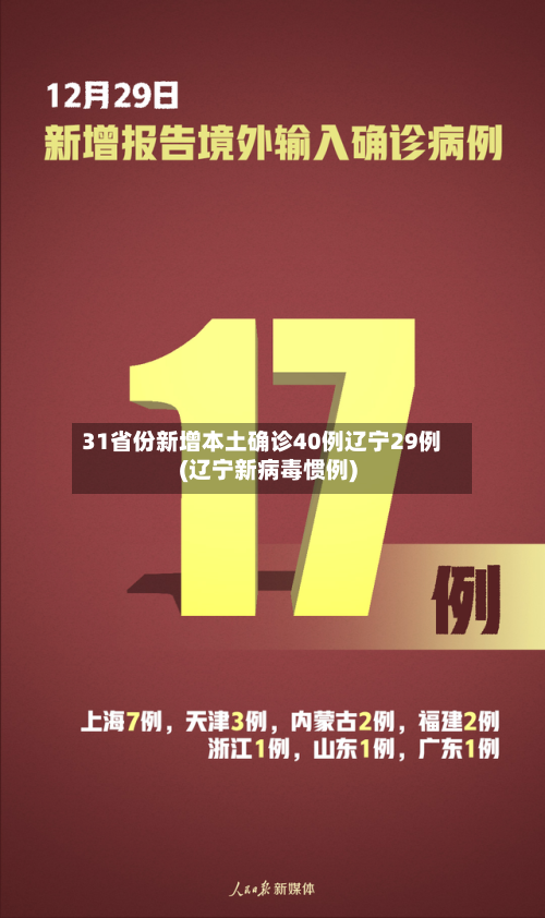 31省份新增本土确诊40例辽宁29例(辽宁新病毒惯例)