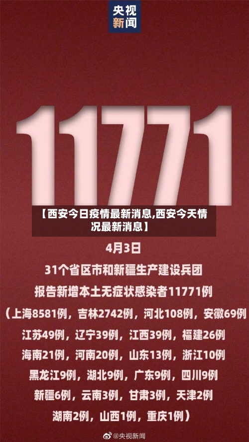 【西安今日疫情最新消息,西安今天情况最新消息】