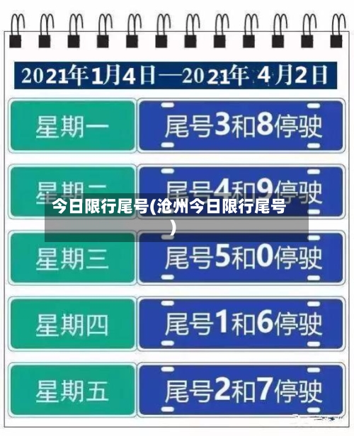 今日限行尾号(沧州今日限行尾号)-第3张图片