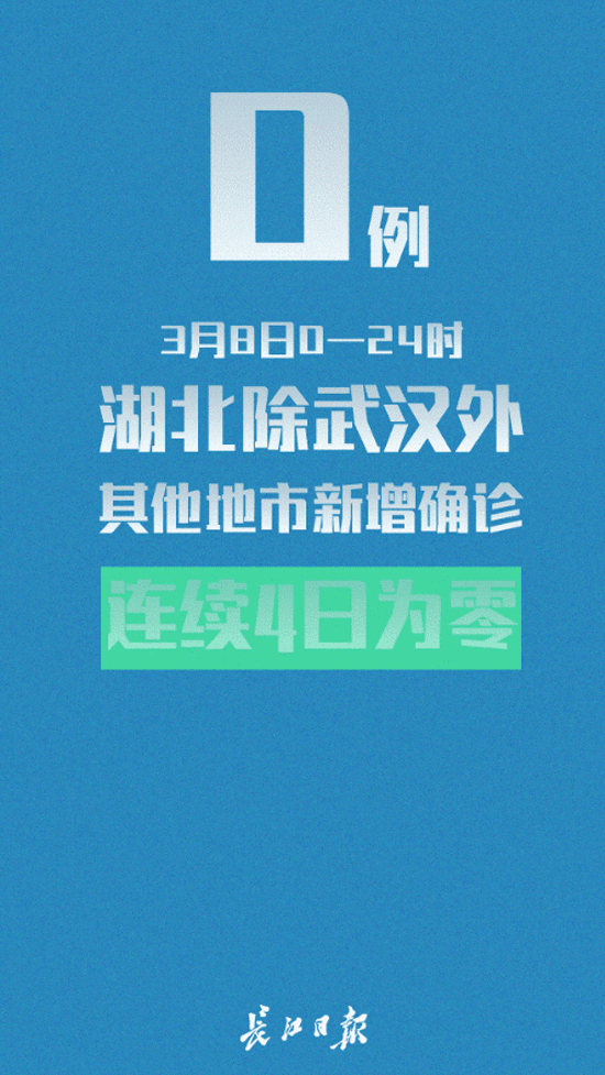 武汉新增本土无症状18例/武汉新冠最新情况通报