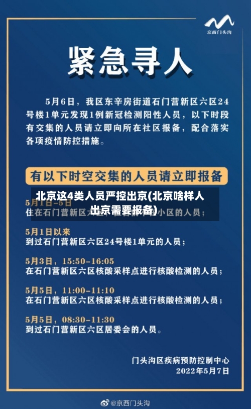 北京这4类人员严控出京(北京啥样人出京需要报备)-第2张图片