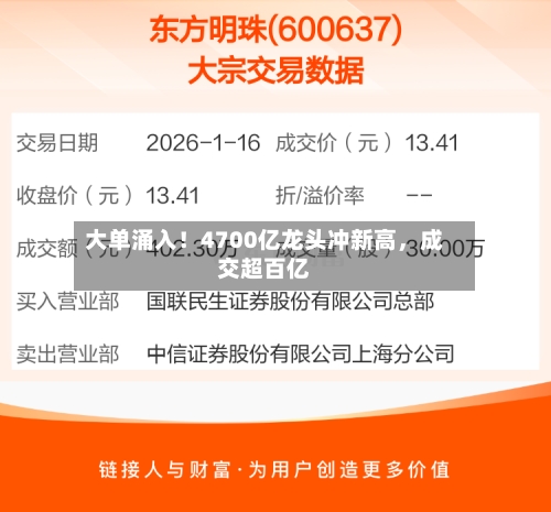 大单涌入！4700亿龙头冲新高，成交超百亿-第2张图片