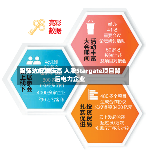 英伟达拟比较高投资30亿美元，入股Stargate项目背后电力企业-第2张图片