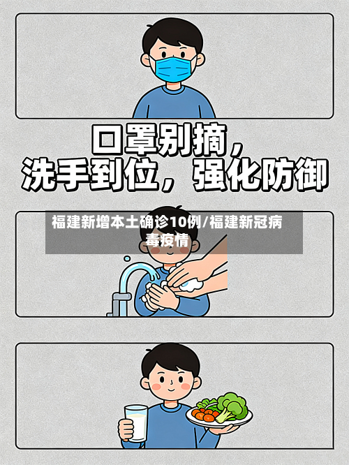 福建新增本土确诊10例/福建新冠病毒疫情-第2张图片
