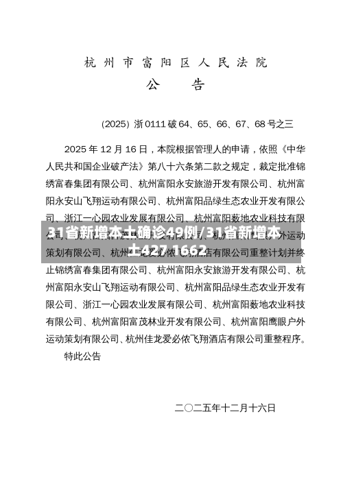 31省新增本土确诊49例/31省新增本土427 1662-第2张图片