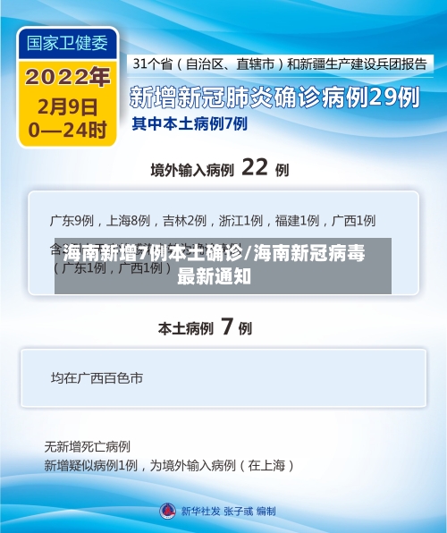 海南新增7例本土确诊/海南新冠病毒最新通知-第2张图片