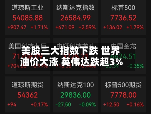 美股三大指数下跌 世界
油价大涨 英伟达跌超3%-第3张图片