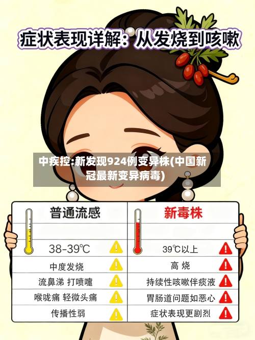 中疾控:新发现924例变异株(中国新冠最新变异病毒)