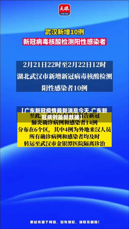 【广东新冠疫情最新消息今天,广东新冠病例最新数据】