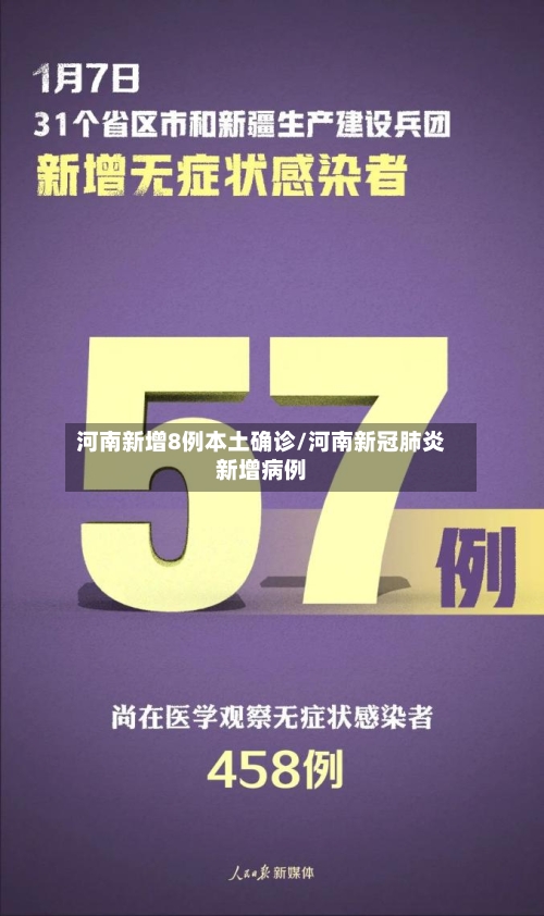 河南新增8例本土确诊/河南新冠肺炎新增病例-第3张图片