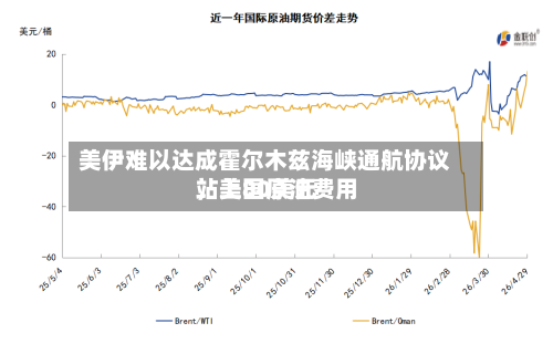 美伊难以达成霍尔木兹海峡通航协议，美国原油费用站上80美元-第2张图片
