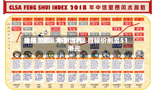 中信里昂：申洲世界维持“跑赢大市”评级 目标价削至51港元-第2张图片