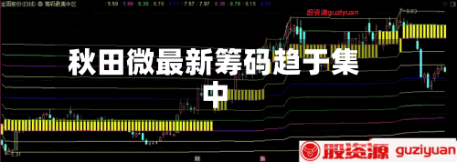 秋田微最新筹码趋于集中-第2张图片