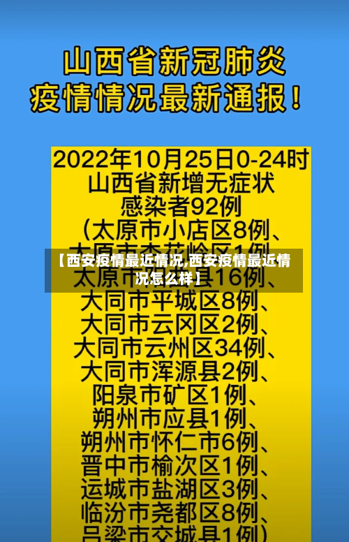 【西安疫情最近情况,西安疫情最近情况怎么样】-第3张图片