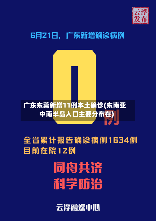 广东东莞新增11例本土确诊(东南亚中南半岛人口主要分布在)
