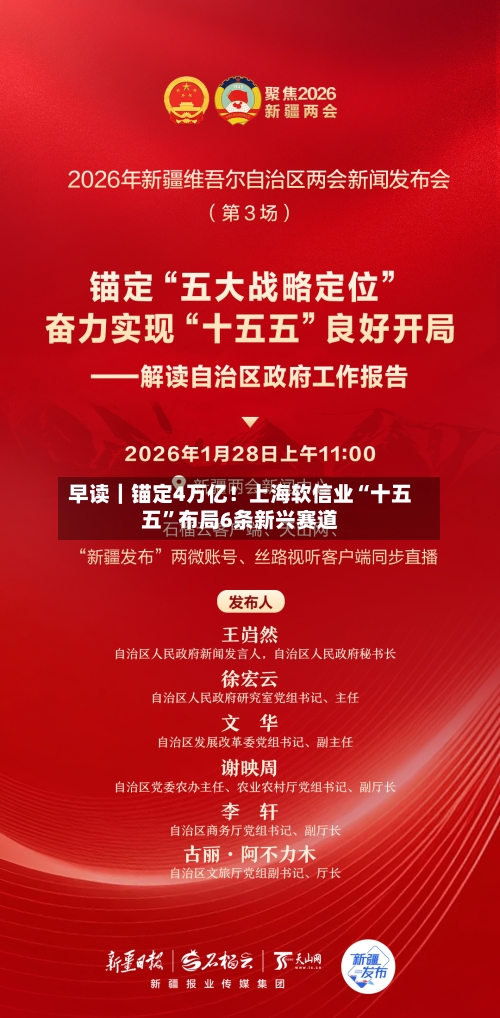 早读｜锚定4万亿！上海软信业“十五五”布局6条新兴赛道-第2张图片