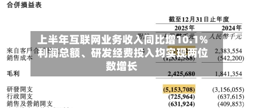 上半年互联网业务收入同比增10.1% 利润总额、研发经费投入均实现两位数增长-第3张图片