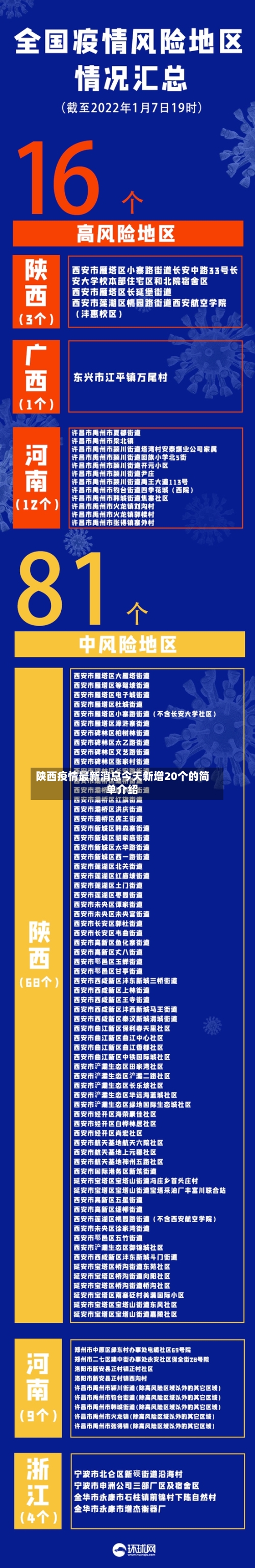 陕西疫情最新消息今天新增20个的简单介绍