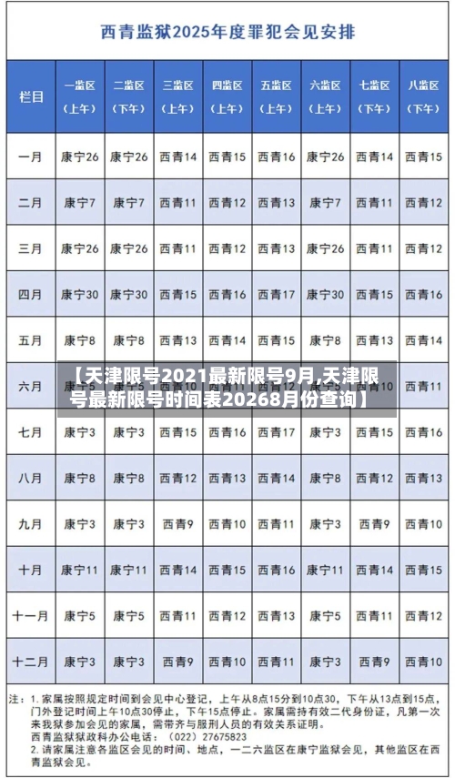 【天津限号2021最新限号9月,天津限号最新限号时间表20268月份查询】