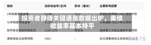 投资者静待关键通胀数据出炉	，美债收益率基本持平-第2张图片