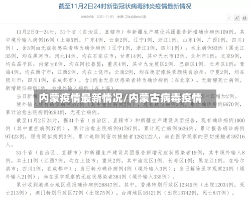 内蒙疫情最新情况/内蒙古病毒疫情