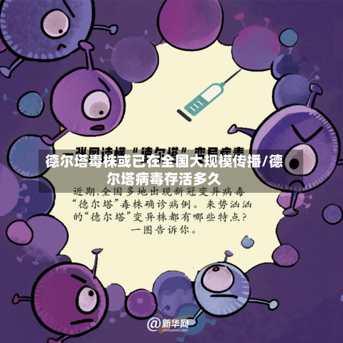 德尔塔毒株或已在全国大规模传播/德尔塔病毒存活多久-第2张图片
