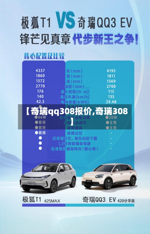 【奇瑞qq308报价,奇瑞308】-第3张图片