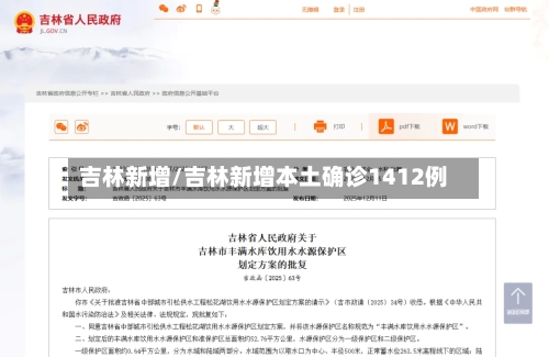 吉林新增/吉林新增本土确诊1412例-第2张图片