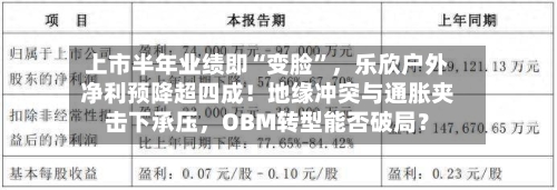 上市半年业绩即“变脸”，乐欣户外净利预降超四成！地缘冲突与通胀夹击下承压，OBM转型能否破局？-第2张图片