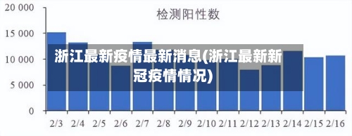 浙江最新疫情最新消息(浙江最新新冠疫情情况)-第2张图片