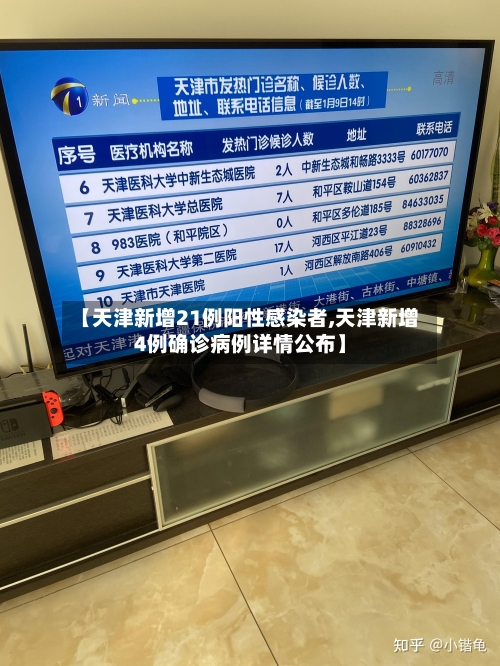 【天津新增21例阳性感染者,天津新增4例确诊病例详情公布】-第2张图片