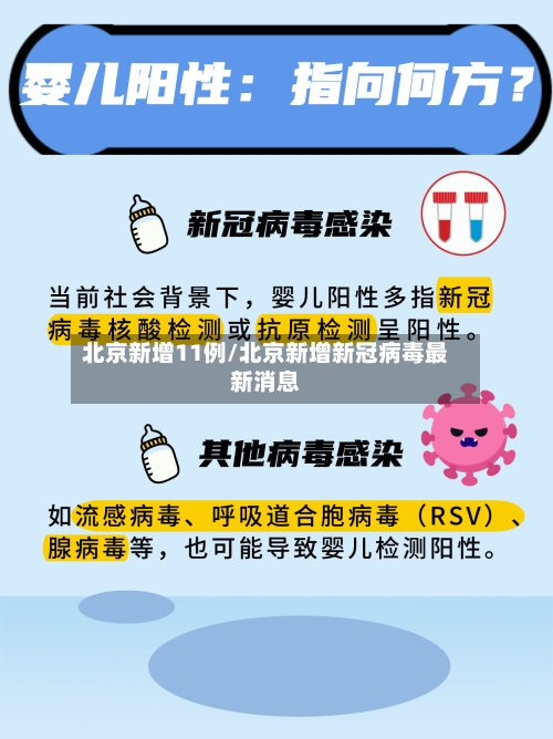 北京新增11例/北京新增新冠病毒最新消息-第2张图片