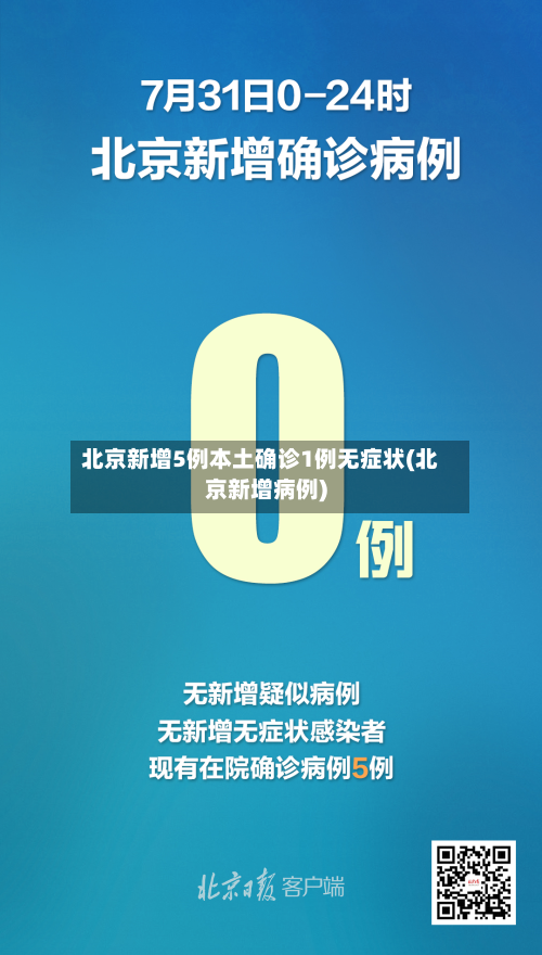 北京新增5例本土确诊1例无症状(北京新增病例)-第3张图片
