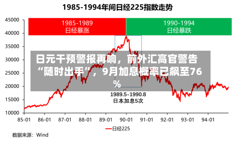 日元干预警报再响，前外汇高官警告“随时出手	”，9月加息概率已飙至76%-第2张图片