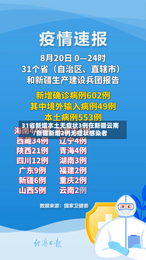 31省新增本土无症状3例在新疆云南/新疆新增2例无症状感染者-第2张图片