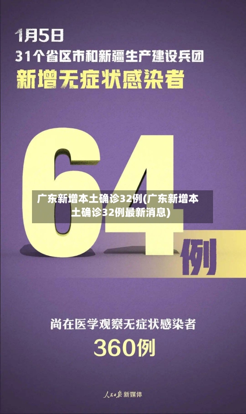 广东新增本土确诊32例(广东新增本土确诊32例最新消息)-第3张图片