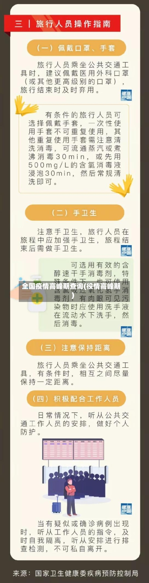 全国疫情高峰期查询(役情高峰期)