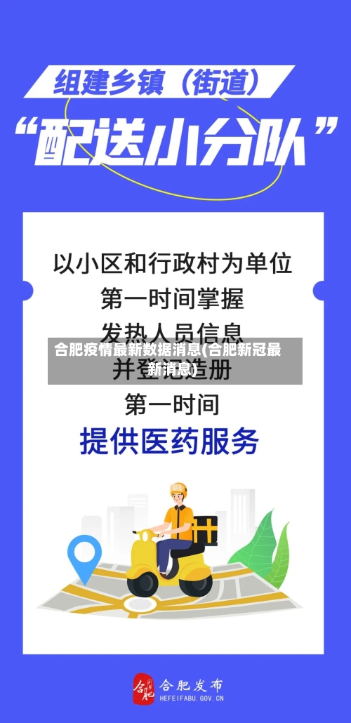 合肥疫情最新数据消息(合肥新冠最新消息)-第2张图片