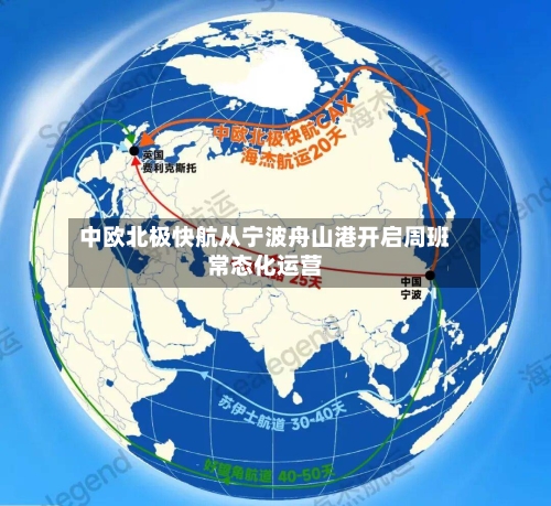 中欧北极快航从宁波舟山港开启周班常态化运营-第2张图片