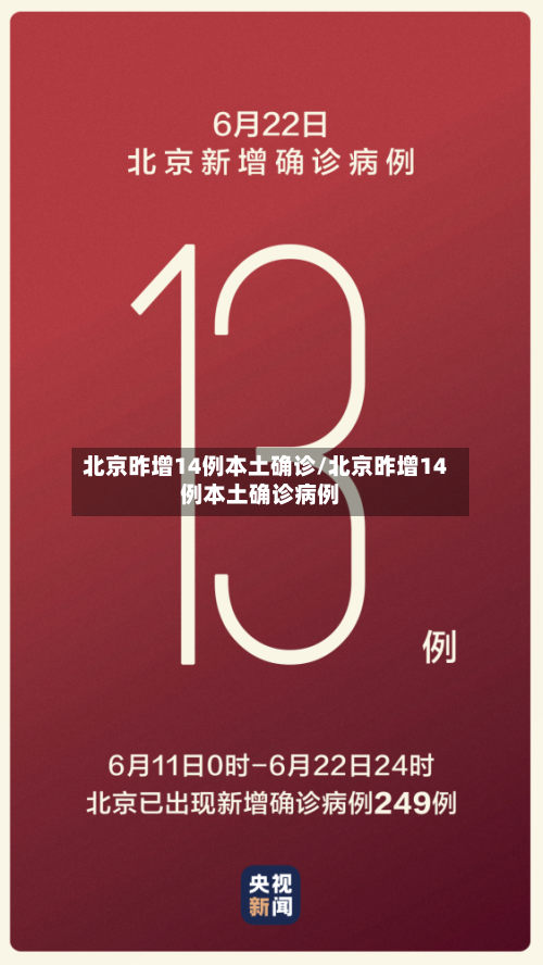 北京昨增14例本土确诊/北京昨增14例本土确诊病例