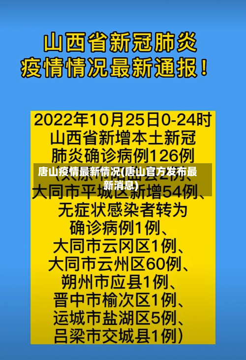 唐山疫情最新情况(唐山官方发布最新消息)-第2张图片